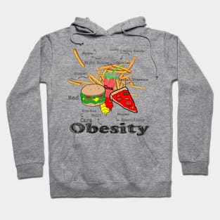 Obesity Hoodie